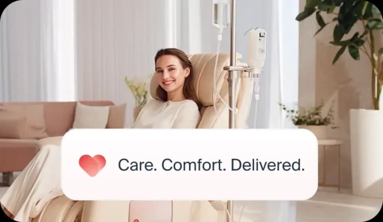 care image